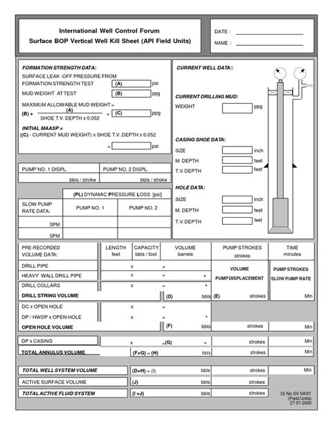 iwcf kill sheet.